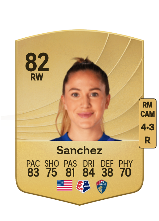 Ashley Sanchez card