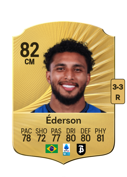 Éderson José dos Santos card