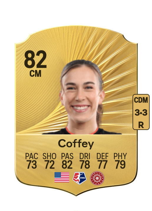 Sam Coffey card