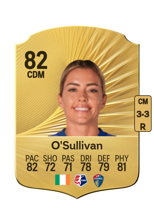 Denise O'Sullivan card
