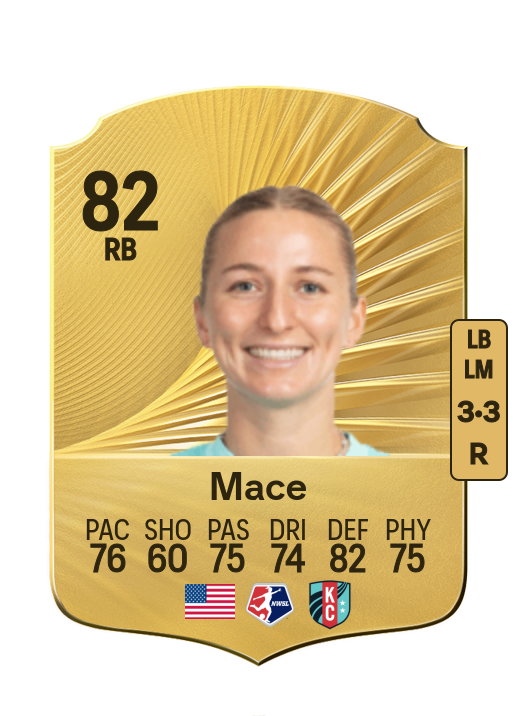 Hailie Mace card