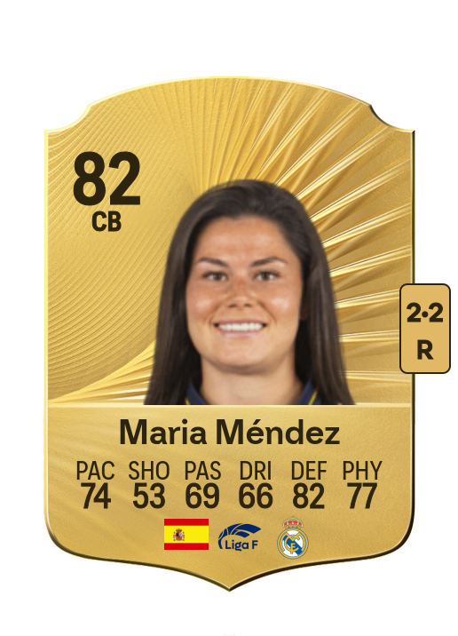 Maria Méndez Fernández card