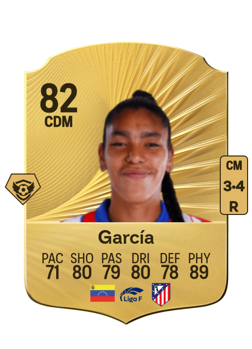 Gabriela García card