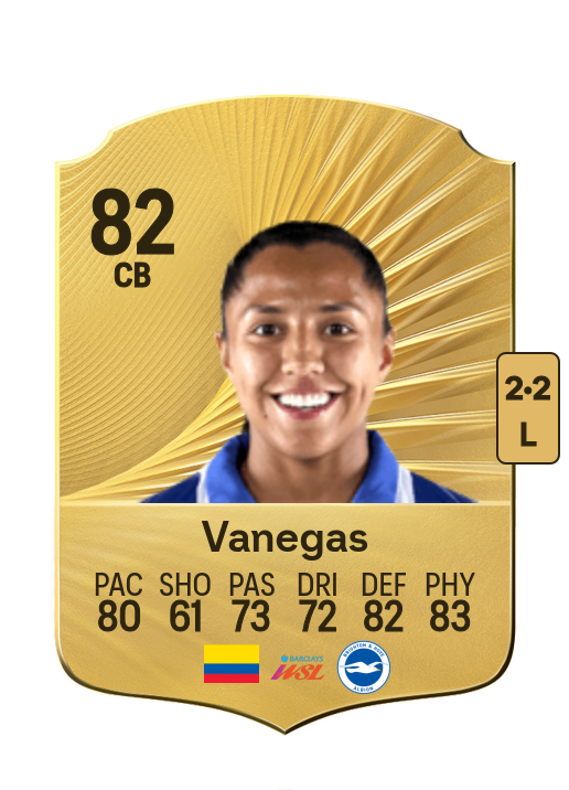 Manuela Vanegas card