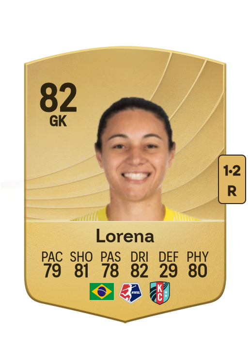 Lorena da Silva Leite card