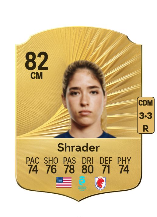 Korbin Shrader card