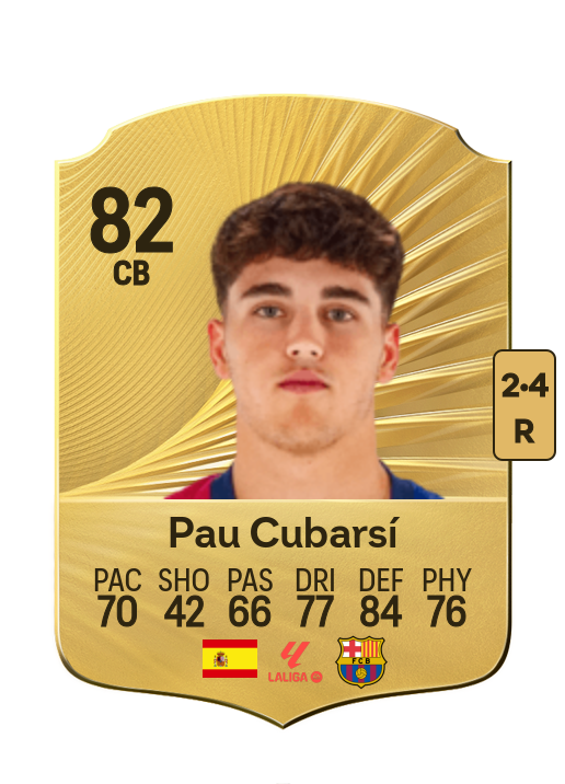 Pau Cubarsí Paredes card