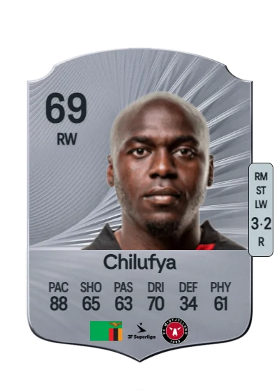 Edward Chilufya card