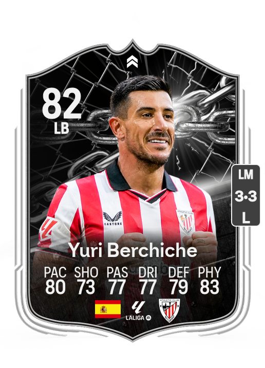 Yuri Berchiche Izeta card