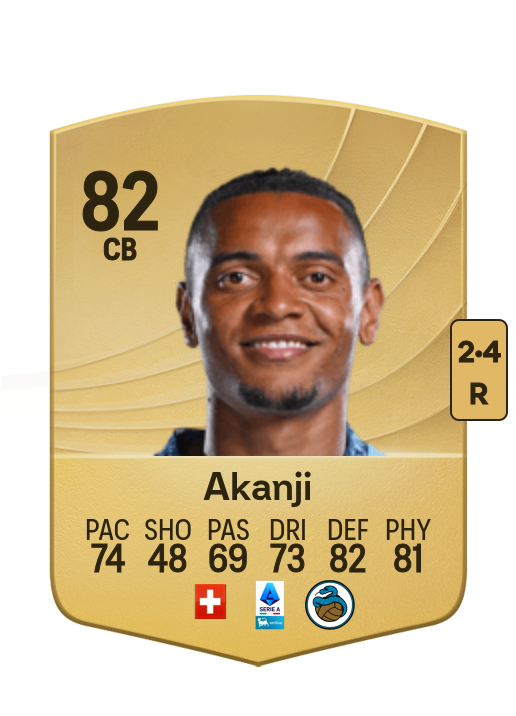 Manuel Akanji card