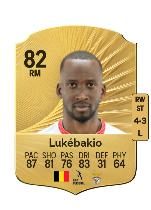 Dodi Lukébakio card
