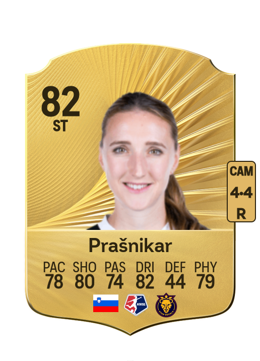 Lara Prašnikar card