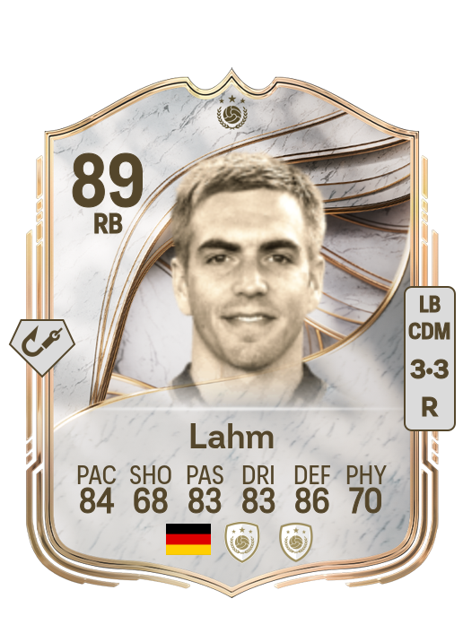 Philipp Lahm card
