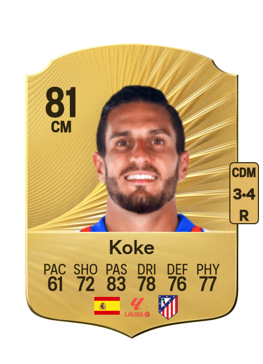 Jorge Resurrección card