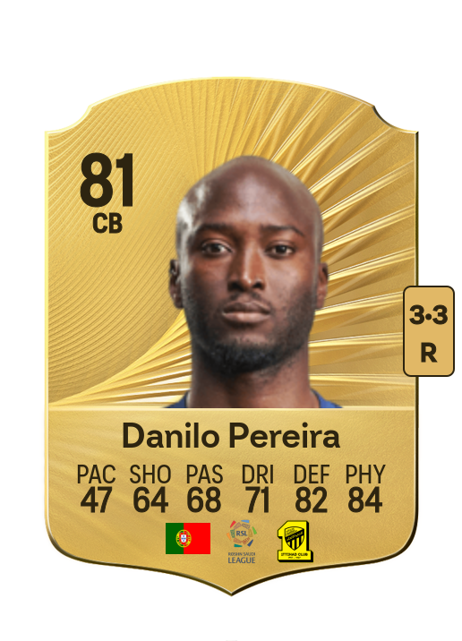 Danilo Luís Hélio Pereira card