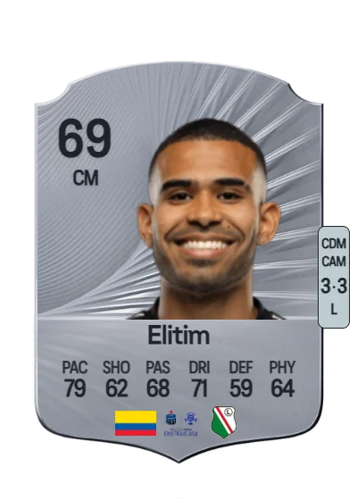 Juergen Elitim card