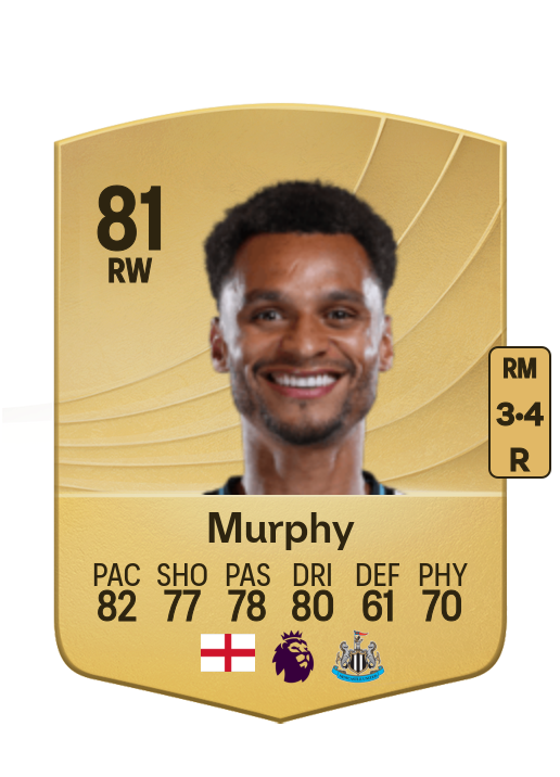 Jacob Murphy card