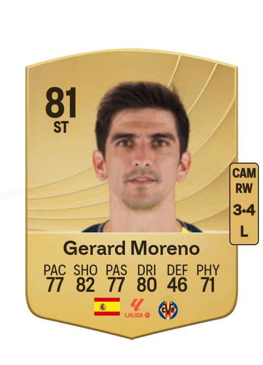 Gerard Moreno Balagueró card