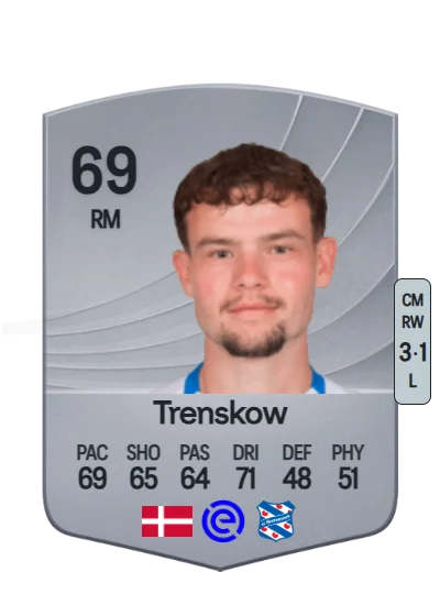 Jacob Trenskow card