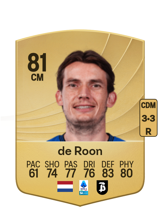 Marten de Roon card