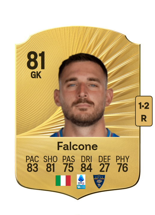 Wladimiro Falcone card