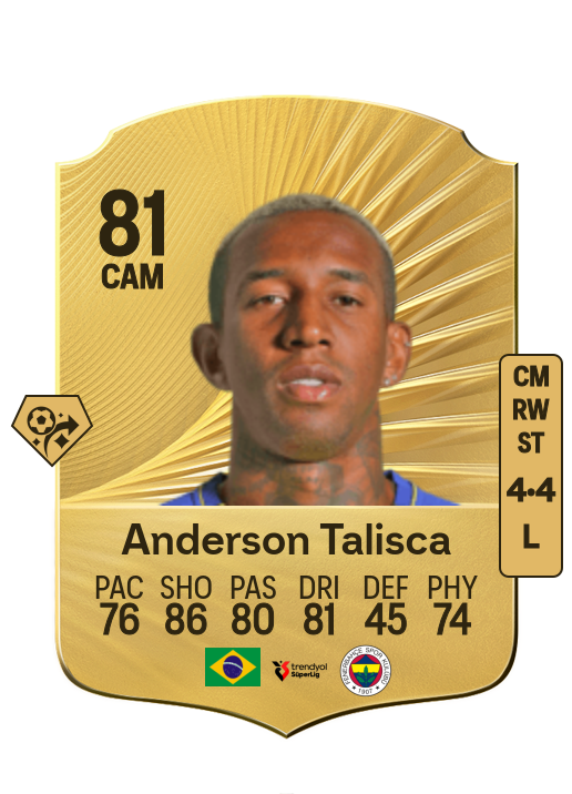 Anderson Souza Conceição card