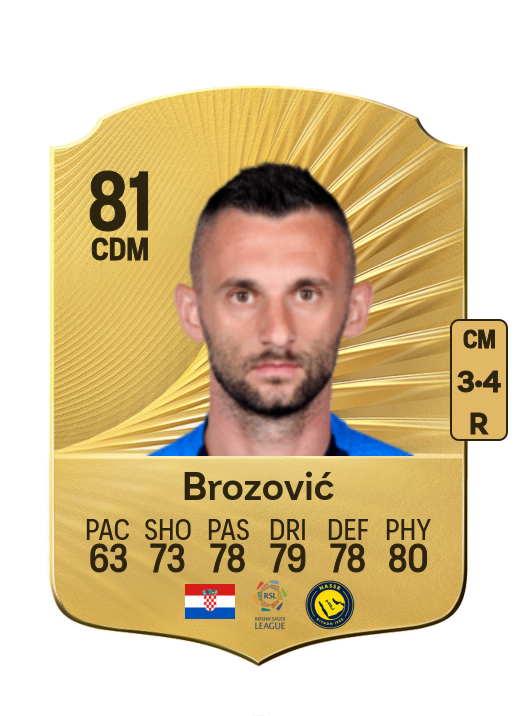 Marcelo Brozović card