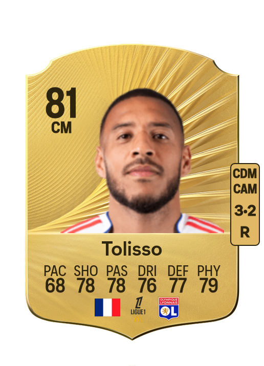 Corentin Tolisso card