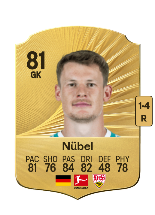 Alexander Nübel card