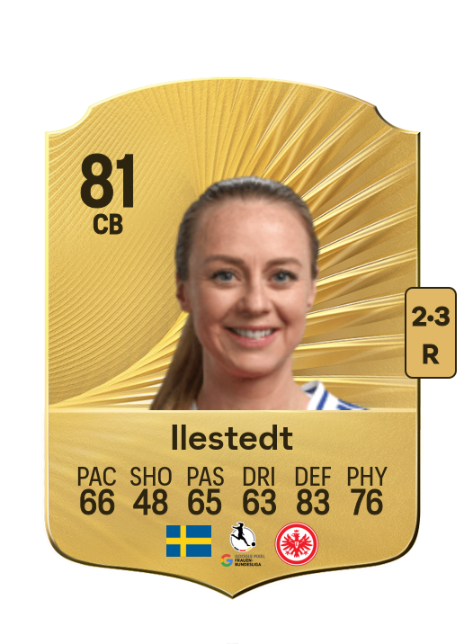 Amanda Ilestedt card