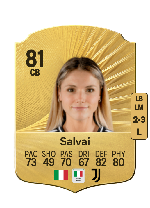 Cecilia Salvai card