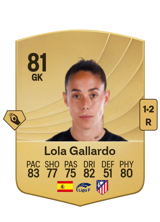 Dolores Gallardo Núñez card