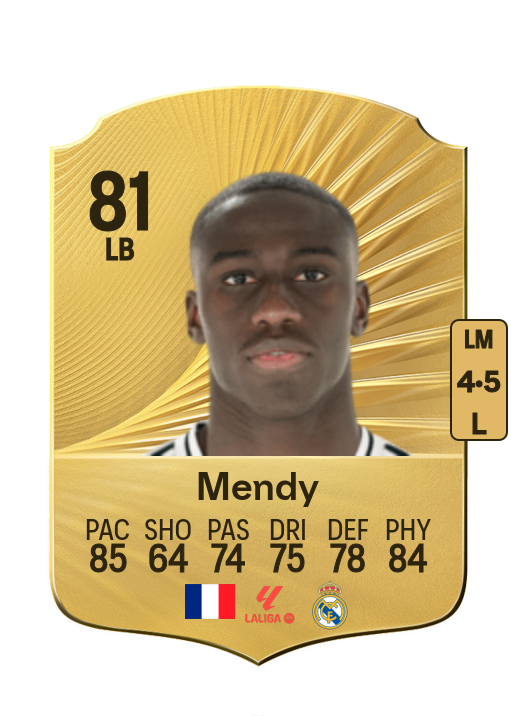 Ferland Mendy card