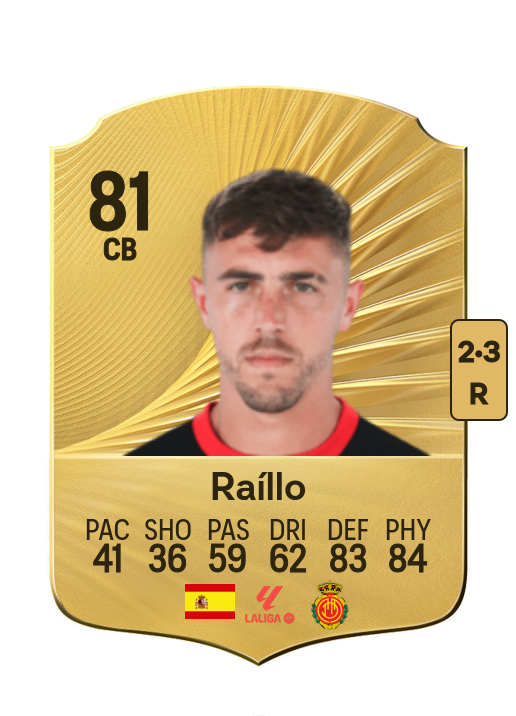 Antonio José Raíllo Arenas card