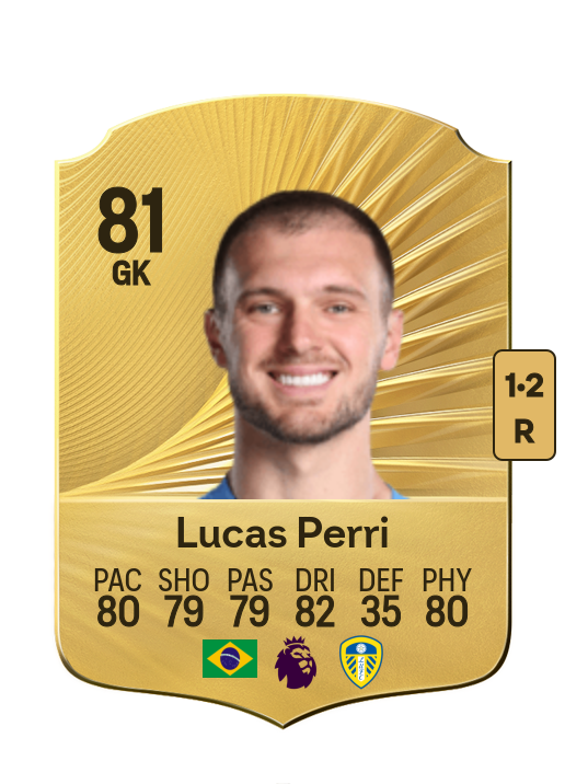 Lucas Estella Perri card
