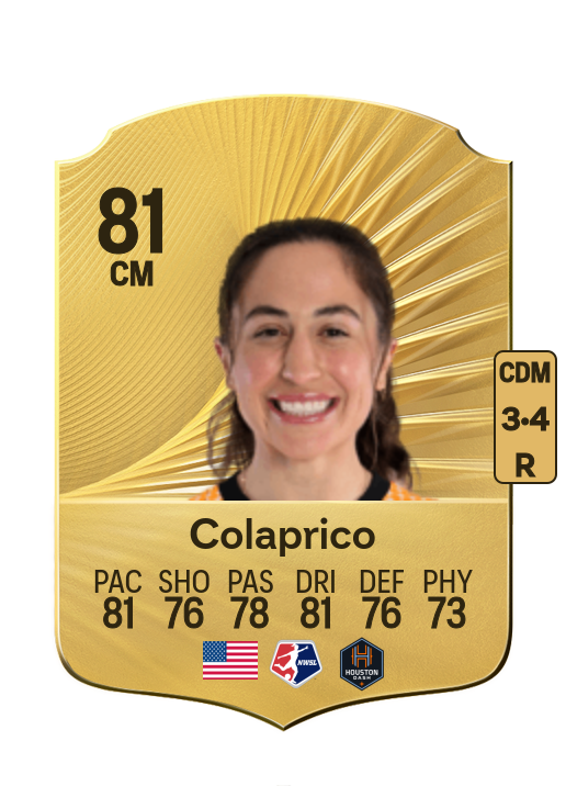Danielle Colaprico card