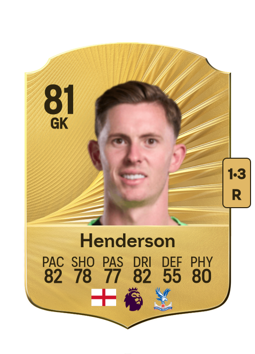 Dean Henderson card