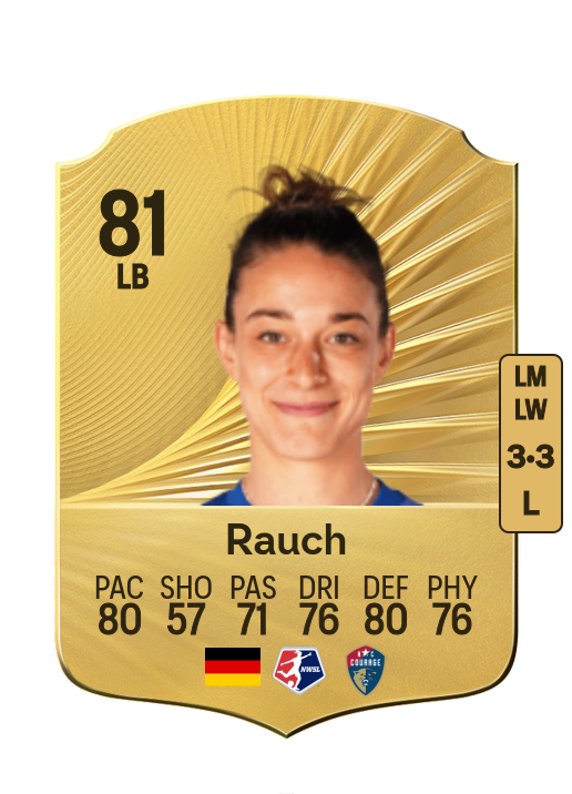 Felicitas Rauch card