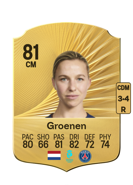 Jackie Groenen card