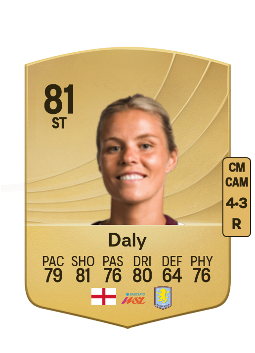 Rachel Daly card