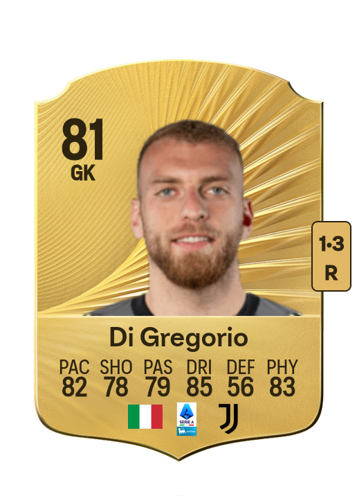 Michele Di Gregorio card