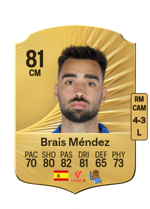 Brais Méndez Portela card