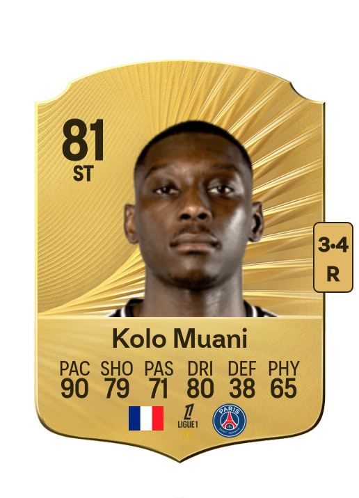 Randal Kolo Muani card