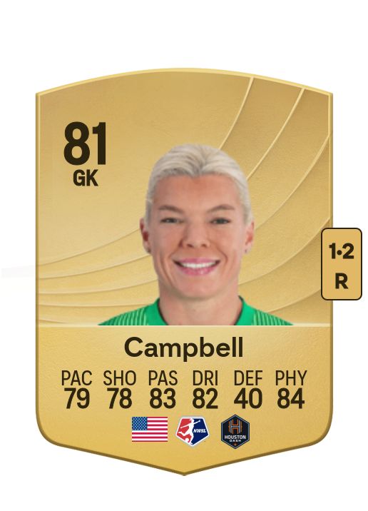 Jane Campbell card