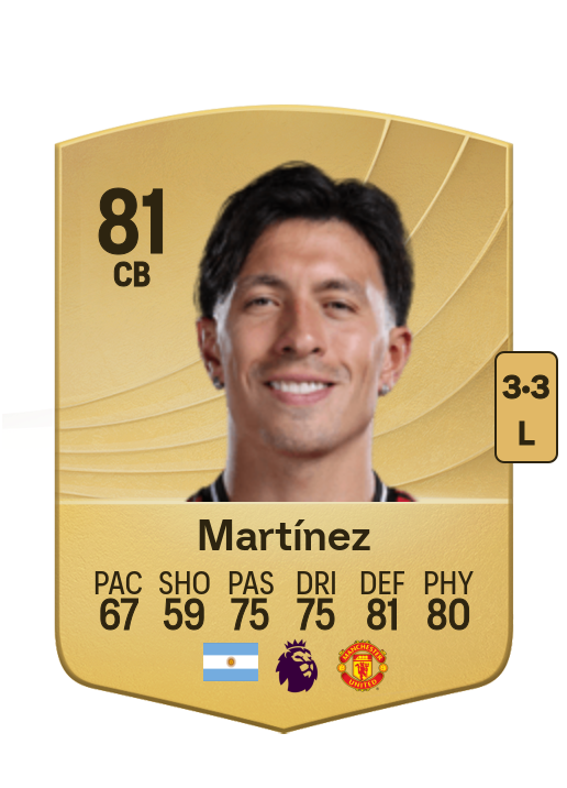 Lisandro Martínez card
