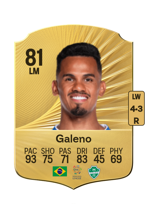 Wenderson Nascimento Galeno card
