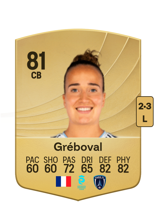 Théa Gréboval card