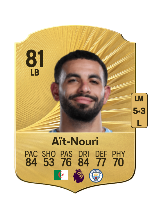 Rayan Aït-Nouri card
