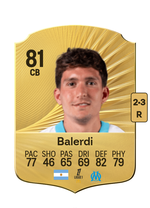 Leonardo Balerdi card