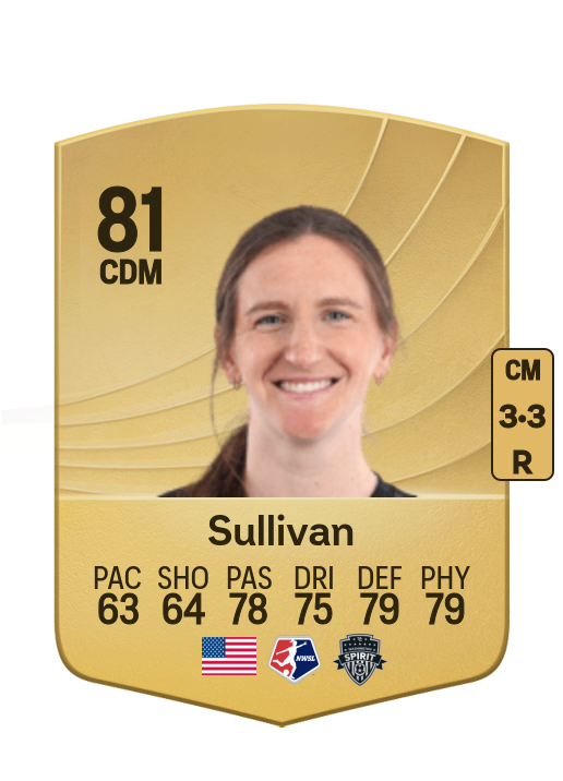 Andi Sullivan card